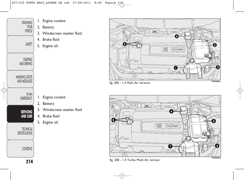 FIAT Punto 2012 User Manual | Page 216 / 267