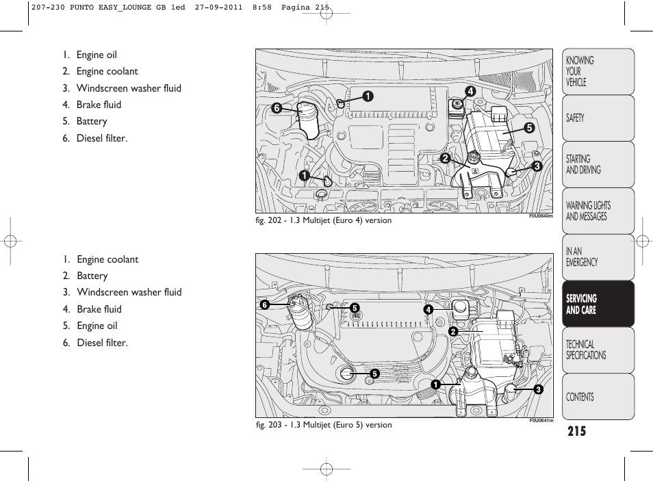 FIAT Punto 2012 User Manual | Page 217 / 267