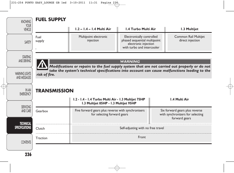 Fuel supply, Transmission | FIAT Punto 2012 User Manual | Page 238 / 267