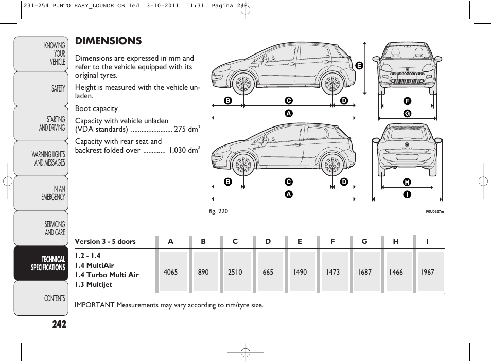 Dimensions | FIAT Punto 2012 User Manual | Page 244 / 267