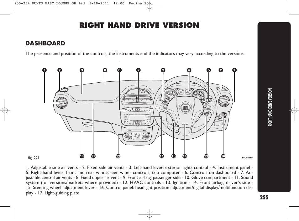 264_punto_easy_lounge_gb_1ed.pdf, Right hand drive version | FIAT Punto 2012 User Manual | Page 257 / 267