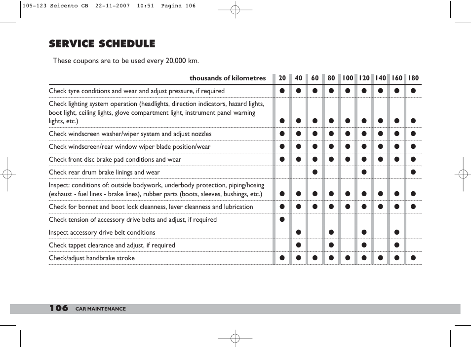 Service schedule | FIAT 600 User Manual | Page 107 / 146