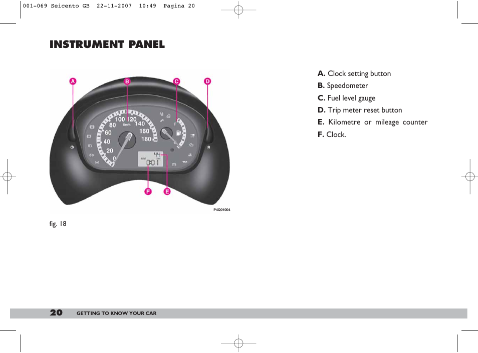 Instrument panel | FIAT 600 User Manual | Page 21 / 146