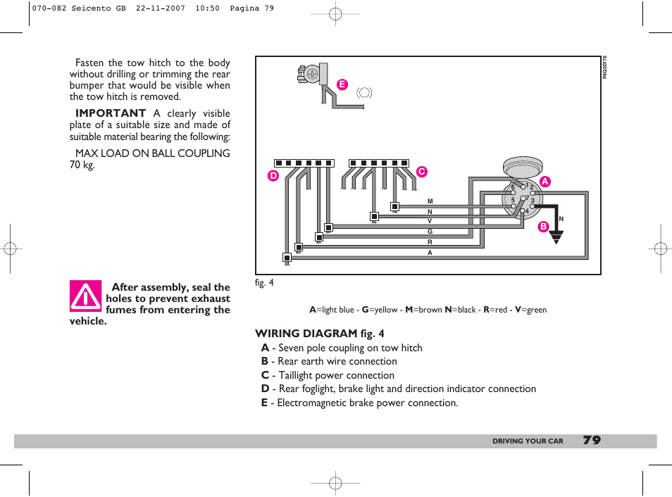 FIAT 600 User Manual | Page 80 / 146