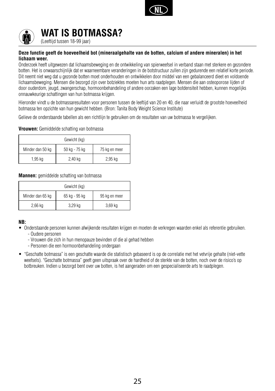 Wat is botmassa | Garmin Tanita BC 1000 User Manual | Page 25 / 44