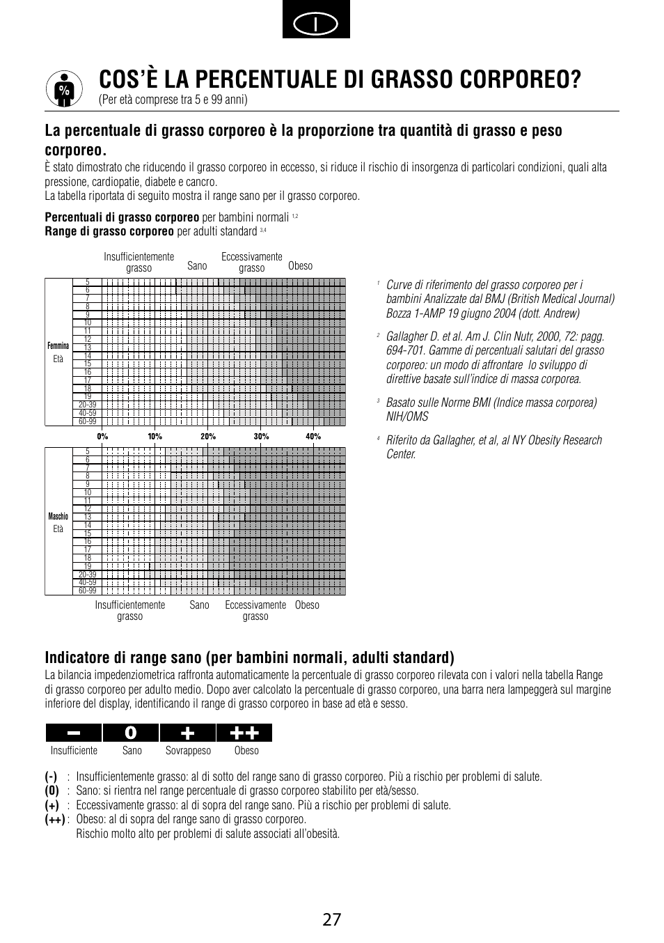 Cos’è la percentuale di grasso corporeo, Per età comprese tra 5 e 99 anni) | Garmin Tanita BC 1000 User Manual | Page 27 / 44