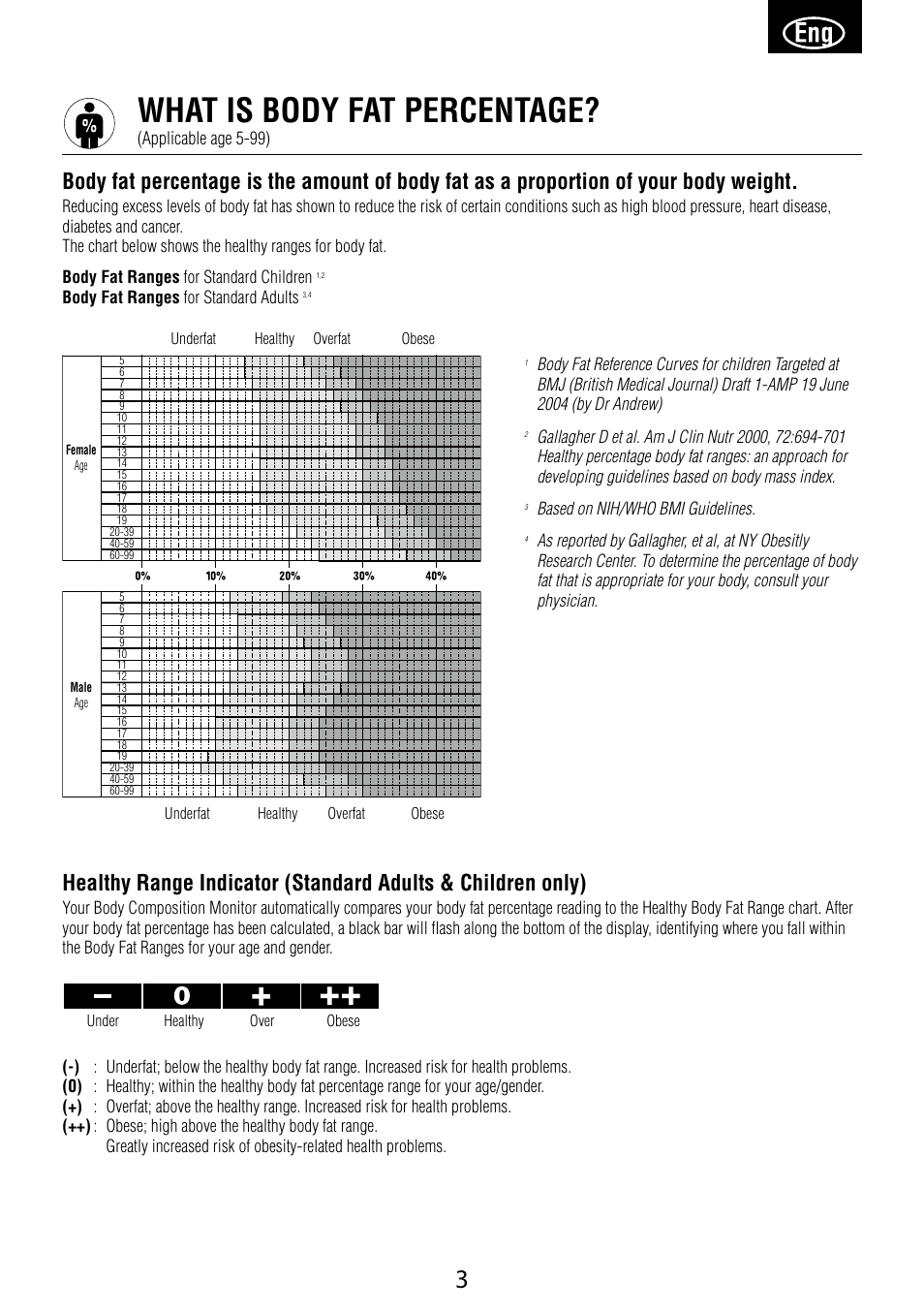 What is body fat percentage, Applicable age 5-99) | Garmin Tanita BC 1000 User Manual | Page 3 / 44