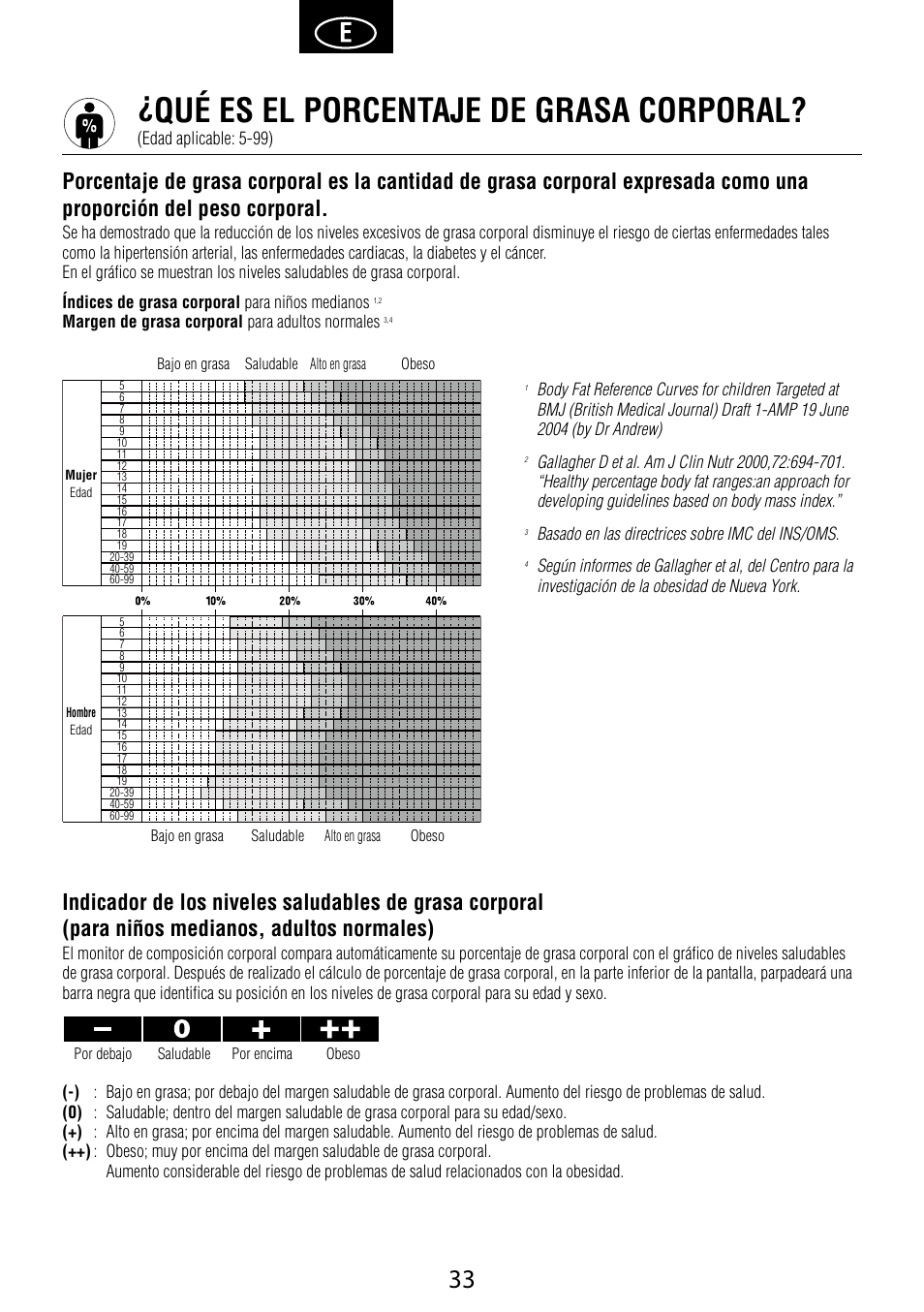 Qué es el porcentaje de grasa corporal, Edad aplicable: 5-99) | Garmin Tanita BC 1000 User Manual | Page 33 / 44