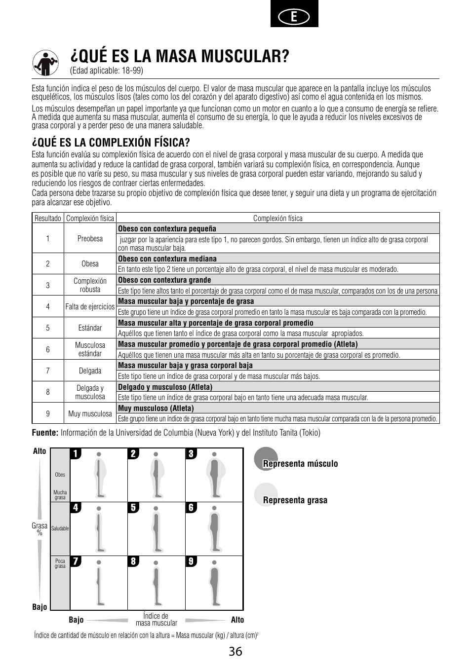 Qué es la masa muscular, Qué es la complexión física | Garmin Tanita BC 1000 User Manual | Page 36 / 44