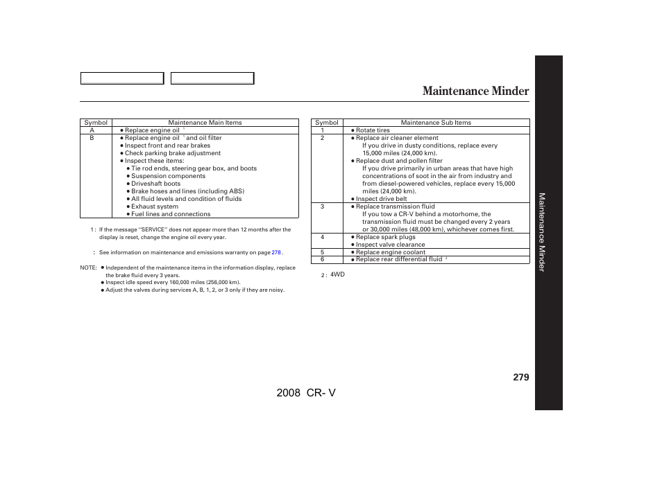 Maintenance minder, 2008 cr- v | HONDA 2008 CR-V User Manual | Page 283 / 373