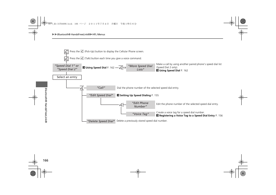 HONDA 2012 CR-V Navigation User Manual | Page 168 / 213