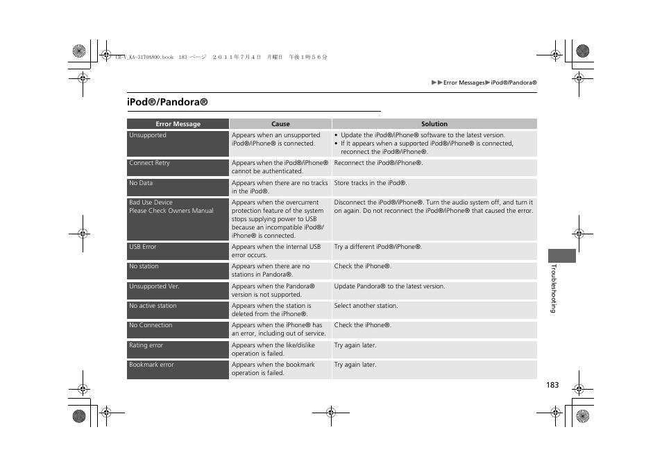 Ipod®/pandora | HONDA 2012 CR-V Navigation User Manual | Page 185 / 213
