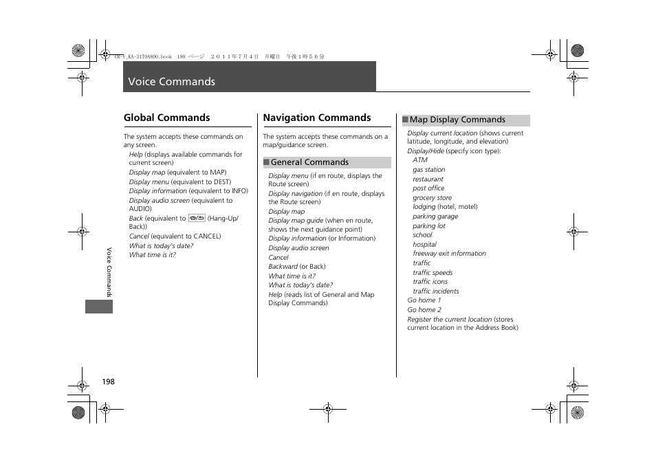 Voice commands 198, 2 voice commands, P. 198 | Ice commands. 2 global commands p. 198, 2 map display commands p. 198, Voice commands, Global commands navigation commands | HONDA 2012 CR-V Navigation User Manual | Page 200 / 213
