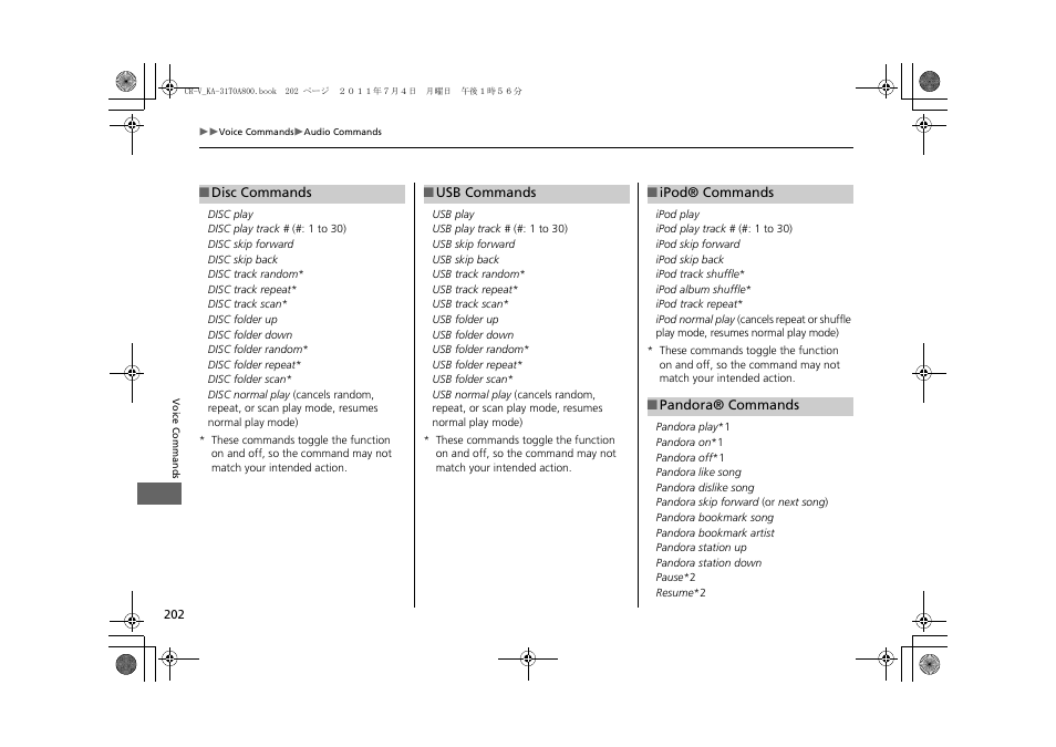 Sc using voice commands. 2 disc commands p. 202, Commands. 2 ipod® commands p. 202, 2 pandora® commands p. 202 | Commands. 2 usb commands p. 202 | HONDA 2012 CR-V Navigation User Manual | Page 204 / 213