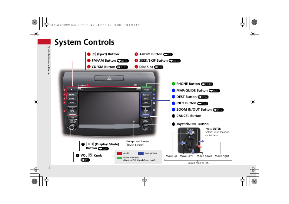 System controls | HONDA 2012 CR-V Navigation User Manual | Page 6 / 213