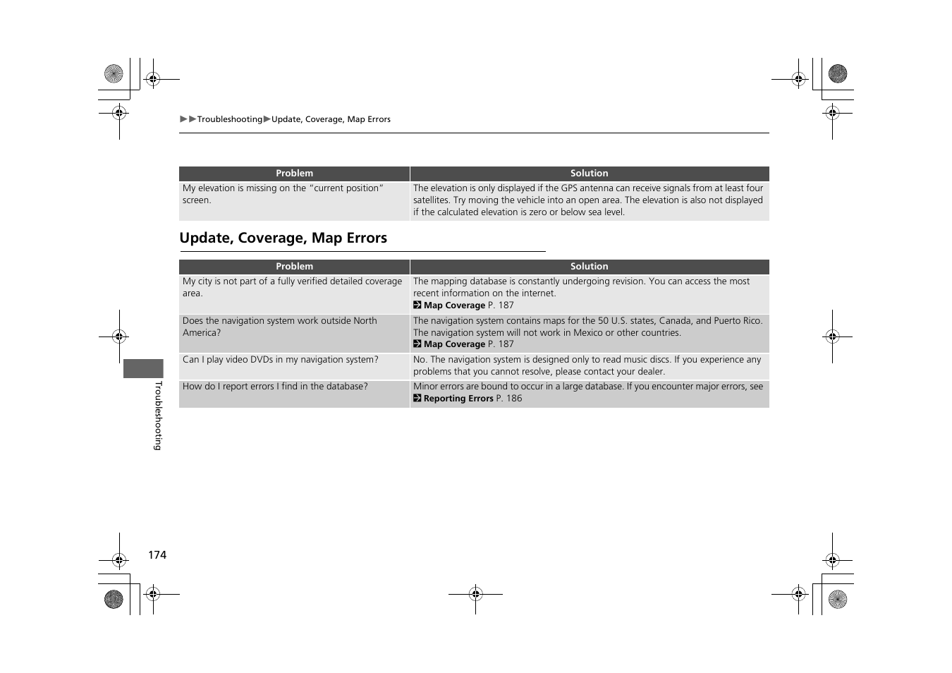 Update, coverage, map errors | HONDA 2013 CR-Z Navigation User Manual | Page 176 / 209