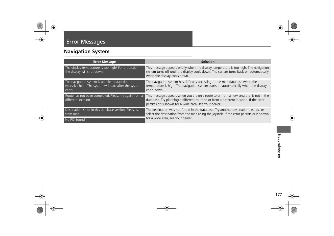 Error messages 177, Y. 2 error messages p. 177, 2 error messages p. 177 | Error messages, Navigation system | HONDA 2013 CR-Z Navigation User Manual | Page 179 / 209