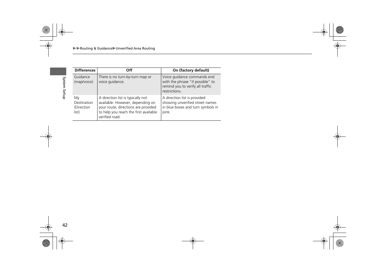 HONDA 2013 CR-Z Navigation User Manual | Page 44 / 209