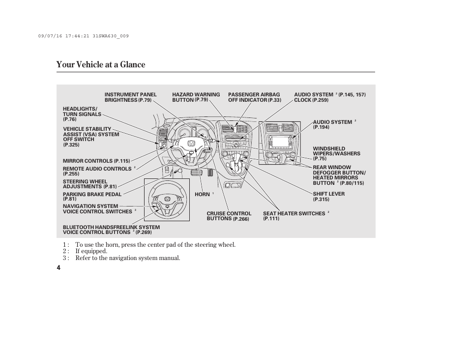 Your vehicle at a glance | HONDA 2010 CR-V User Manual | Page 10 / 446