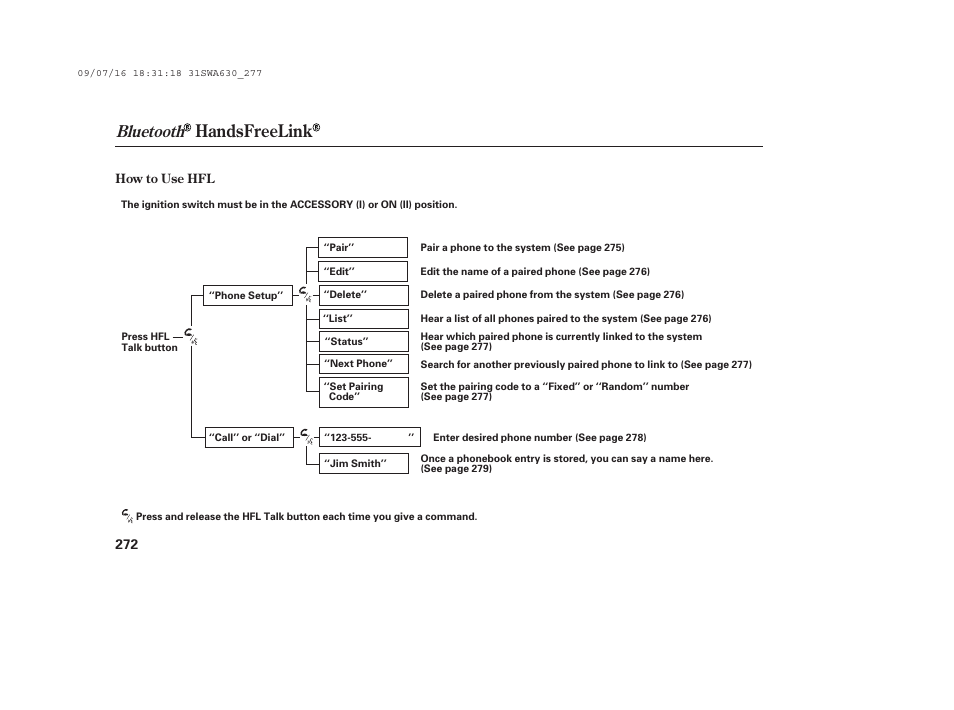 Handsfreelink, Bluetooth | HONDA 2010 CR-V User Manual | Page 278 / 446