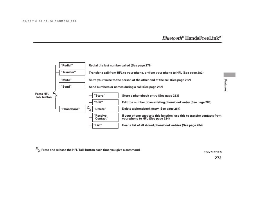 Handsfreelink, Bluetooth | HONDA 2010 CR-V User Manual | Page 279 / 446