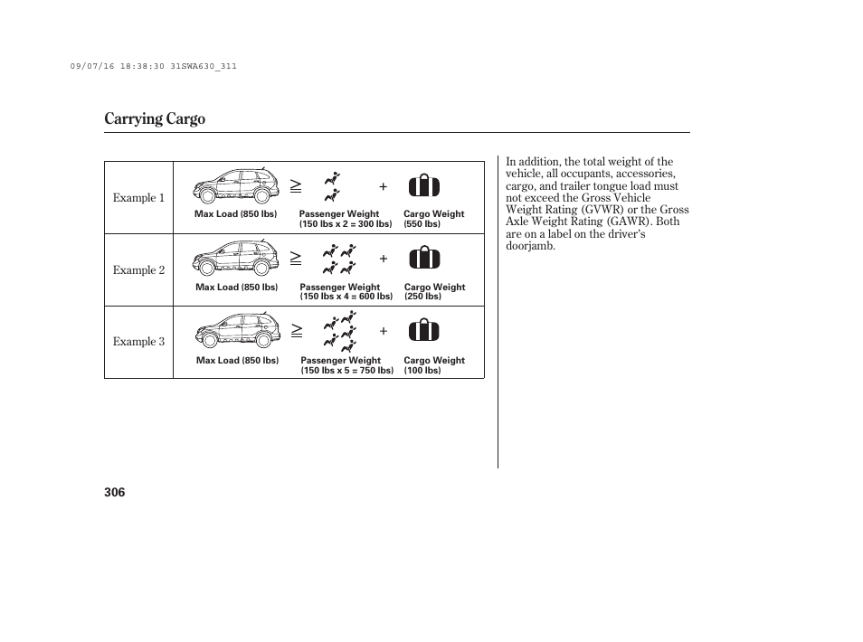 Carrying cargo | HONDA 2010 CR-V User Manual | Page 312 / 446
