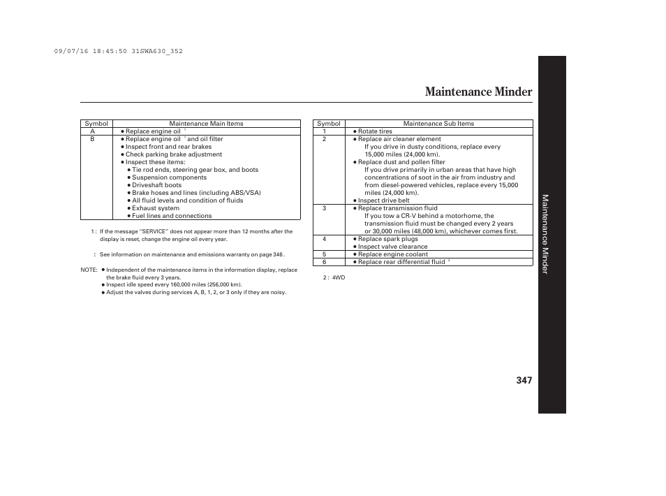 Maintenance minder | HONDA 2010 CR-V User Manual | Page 353 / 446