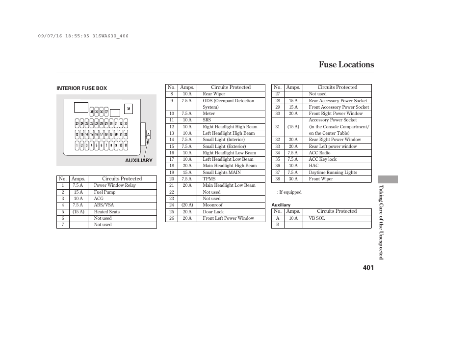 Fuse locations | HONDA 2010 CR-V User Manual | Page 407 / 446