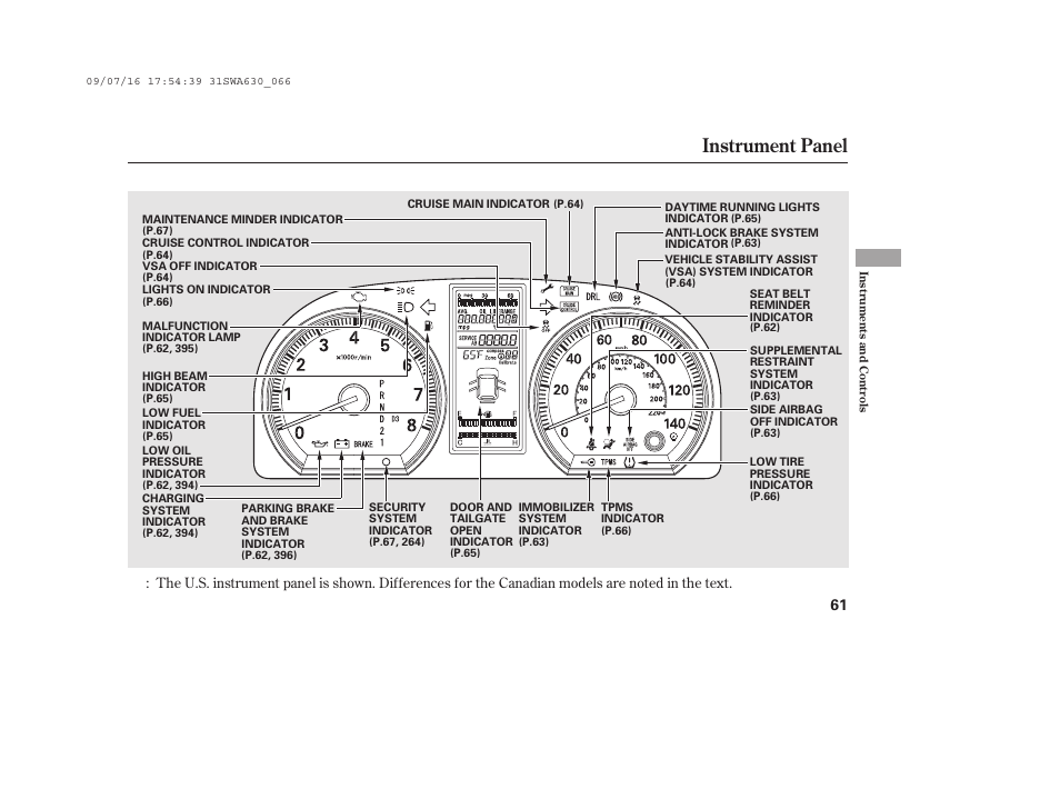 Instrument panel | HONDA 2010 CR-V User Manual | Page 67 / 446