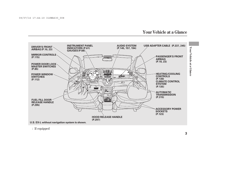 Your vehicle at a glance | HONDA 2010 CR-V User Manual | Page 9 / 446