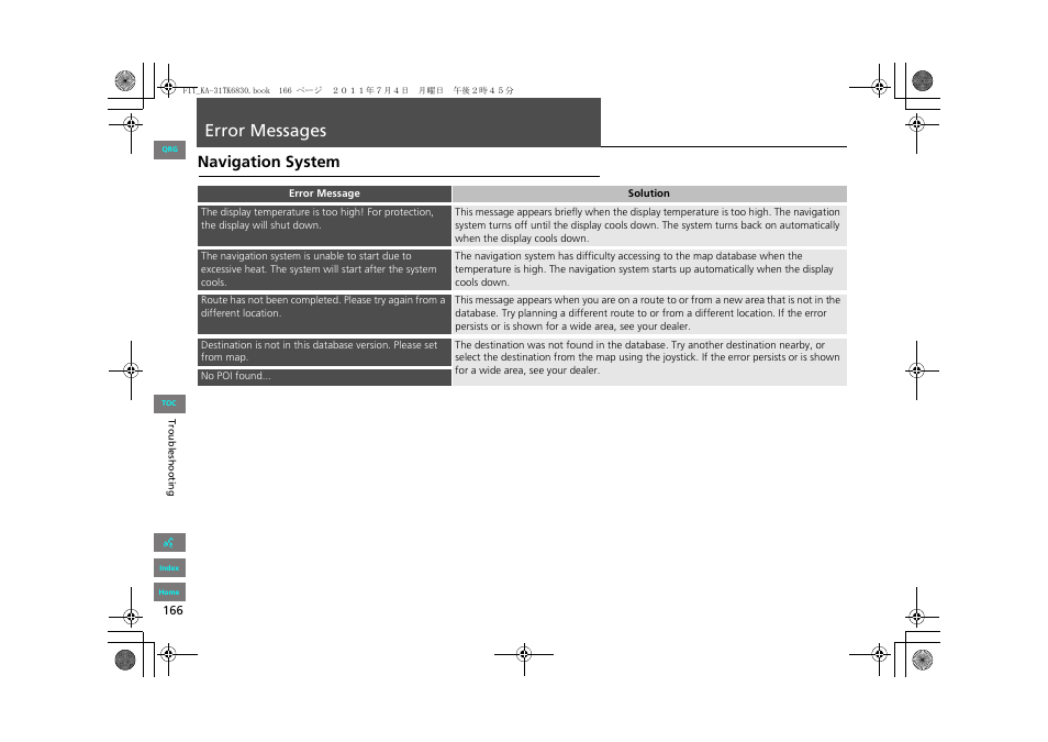 Error messages, Navigation system, Ages | 2 error messages p. 166 | HONDA 2012 Fit Navigation User Manual | Page 167 / 198