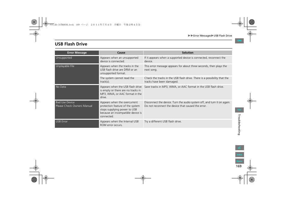 Usb flash drive | HONDA 2012 Fit Navigation User Manual | Page 170 / 198