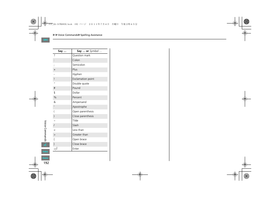 HONDA 2012 Fit Navigation User Manual | Page 193 / 198