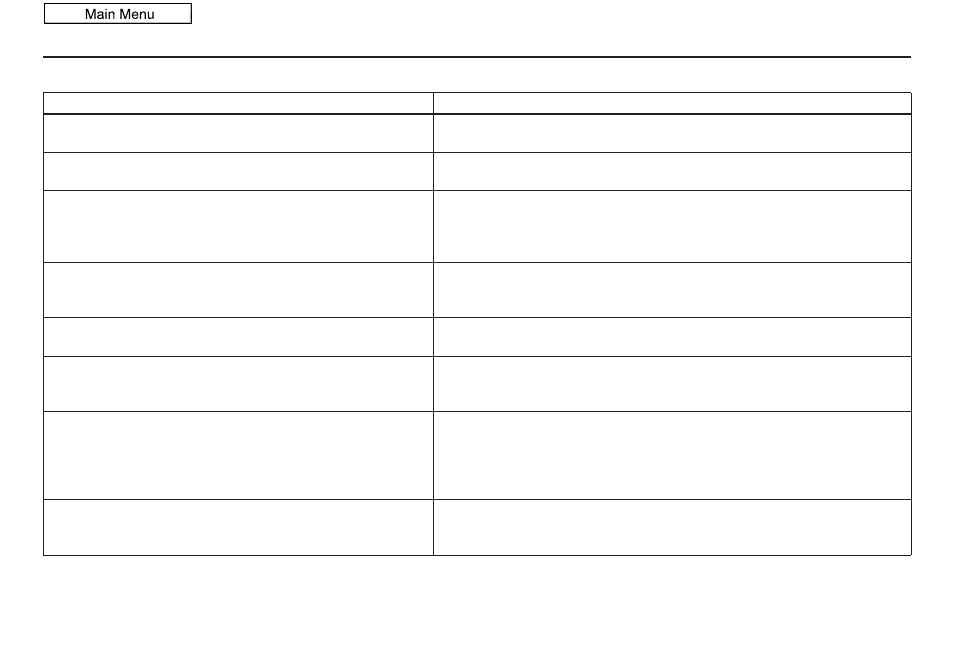 Frequently asked questions, 2011 cr-z | HONDA 2011 CR-Z Navigation User Manual | Page 125 / 154