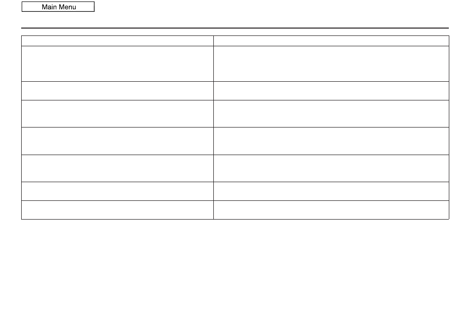 Frequently asked questions, 2011 cr-z | HONDA 2011 CR-Z Navigation User Manual | Page 126 / 154