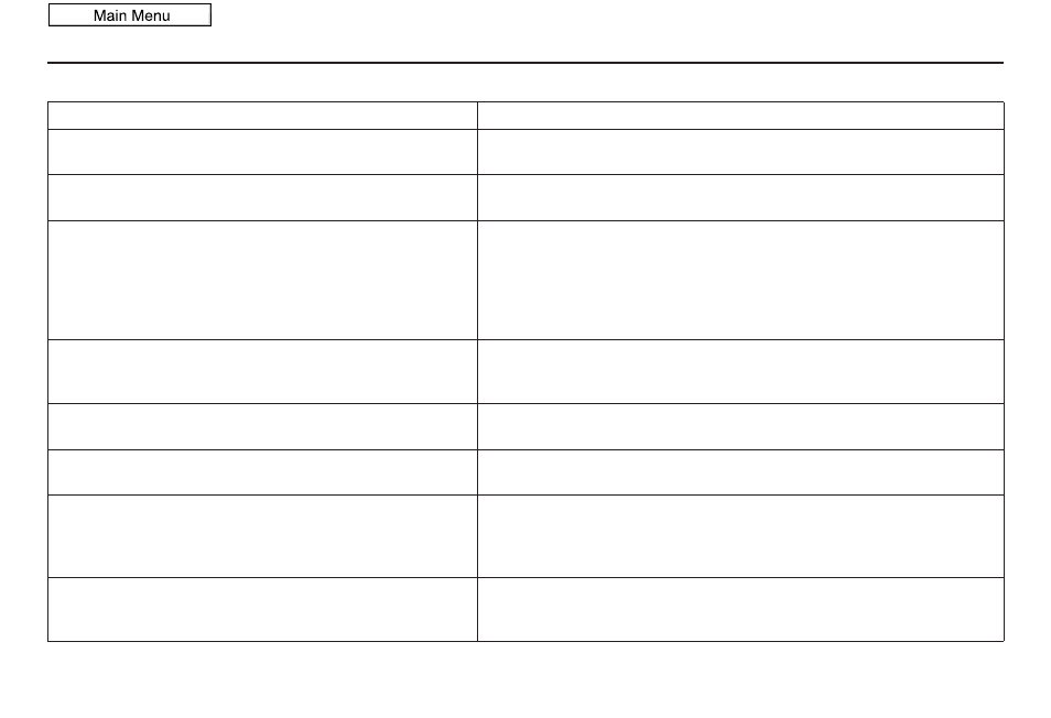 Frequently asked questions, 2011 cr-z | HONDA 2011 CR-Z Navigation User Manual | Page 127 / 154