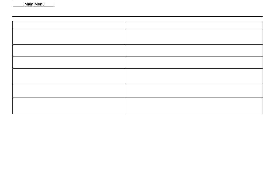 Frequently asked questions, 2011 cr-z | HONDA 2011 CR-Z Navigation User Manual | Page 128 / 154