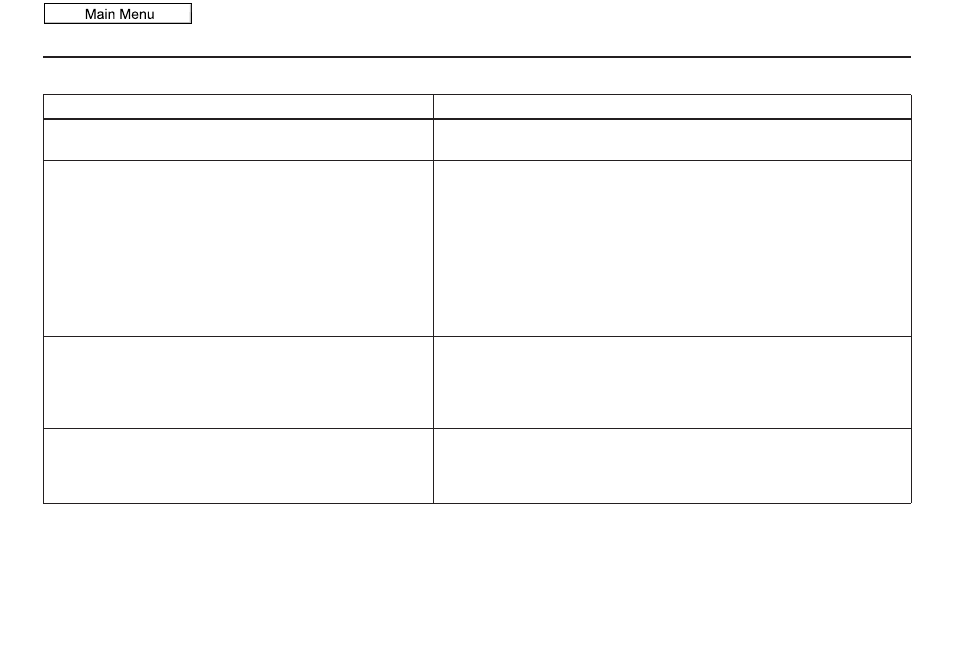 Frequently asked questions, 2011 cr-z | HONDA 2011 CR-Z Navigation User Manual | Page 130 / 154