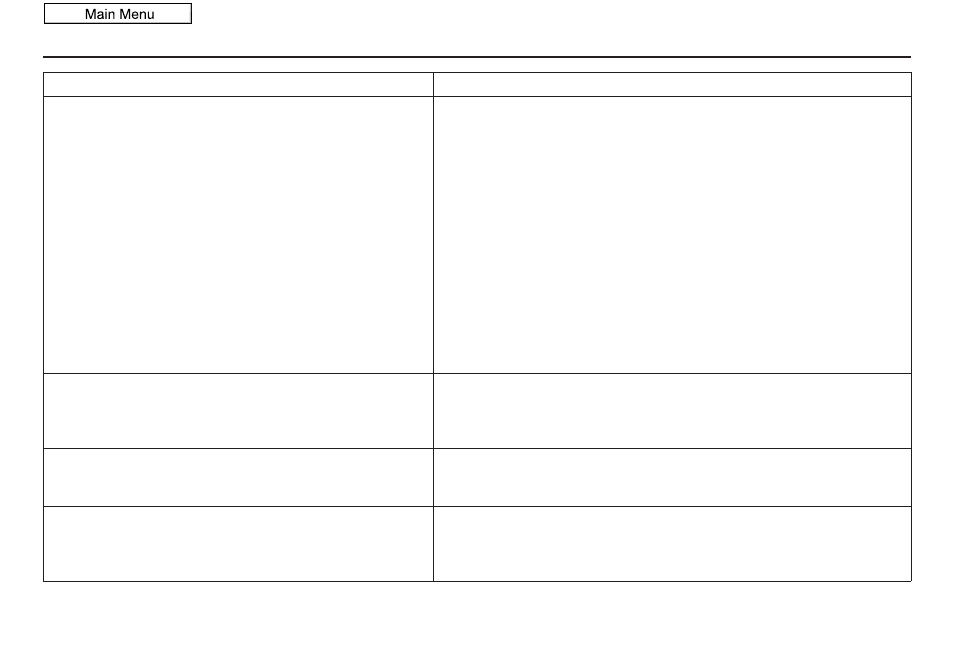 Frequently asked questions, 2011 cr-z | HONDA 2011 CR-Z Navigation User Manual | Page 131 / 154