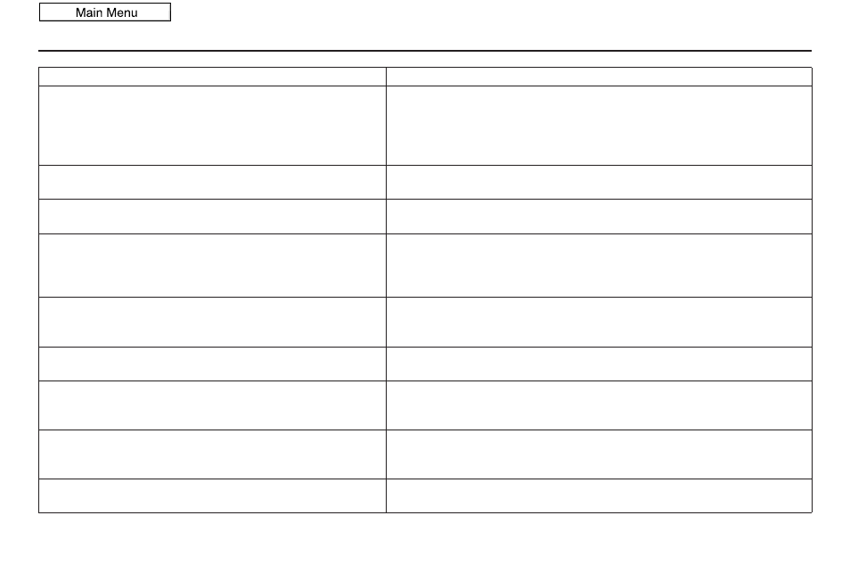 Troubleshooting, 2011 cr-z | HONDA 2011 CR-Z Navigation User Manual | Page 135 / 154