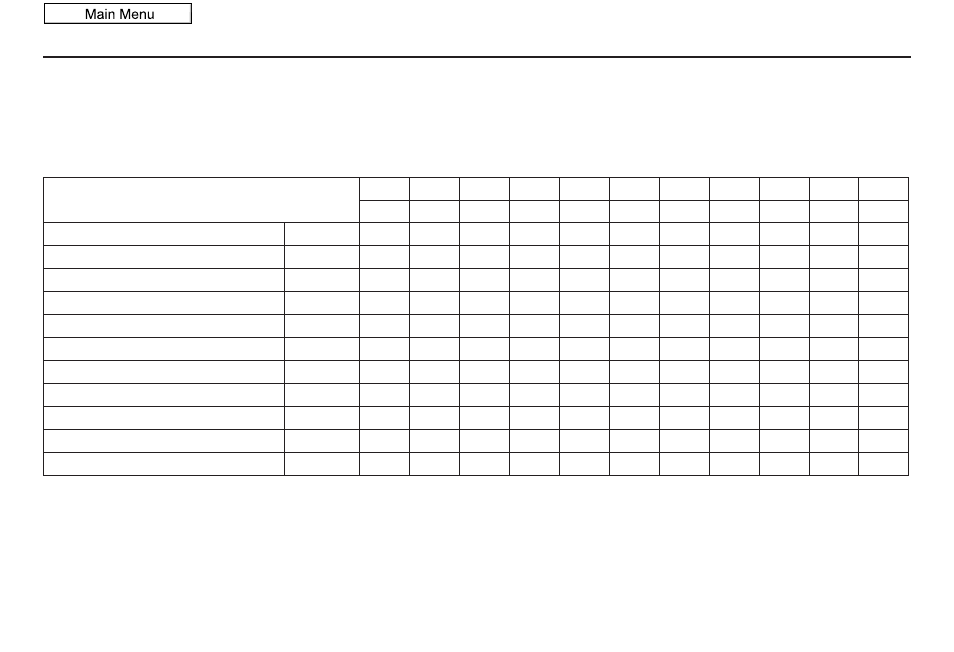 Zoom in/zoo, Driving to your destination, 2011 cr-z | Map scale | HONDA 2011 CR-Z Navigation User Manual | Page 55 / 154