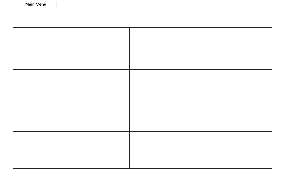 Frequently asked questions, 2010 fit | HONDA 2010 Fit Navigation User Manual | Page 131 / 151