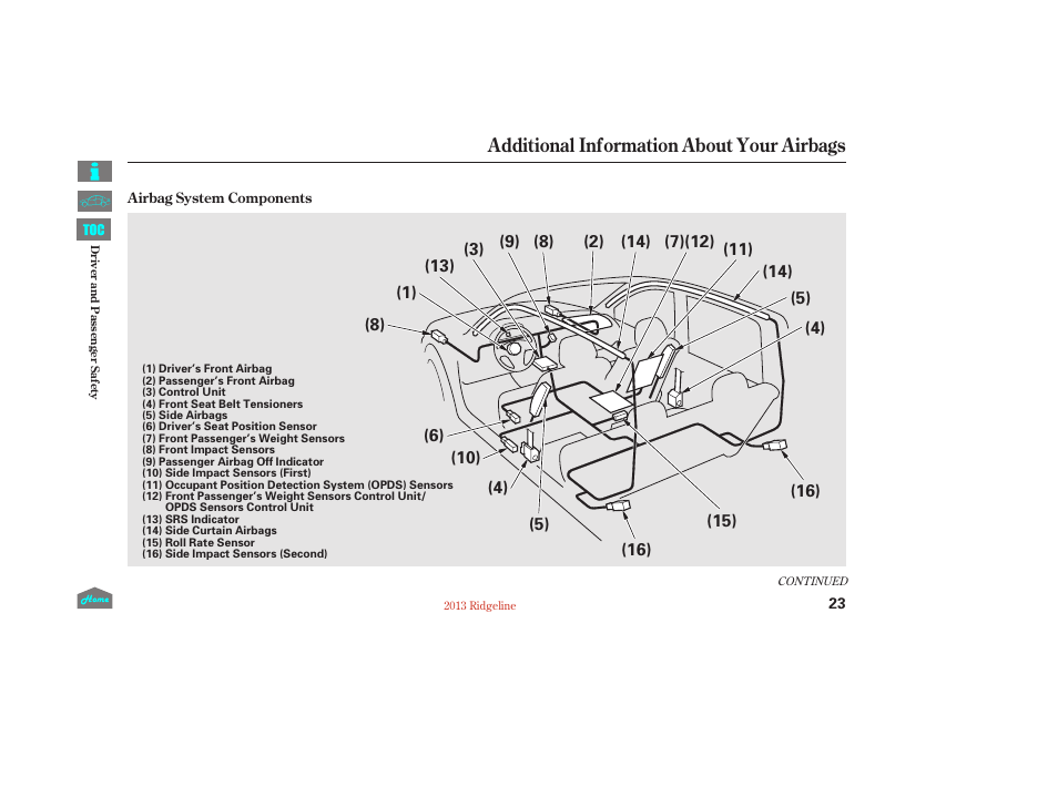 Additional information about your airbags | HONDA 2013 Ridgeline User Manual | Page 28 / 422