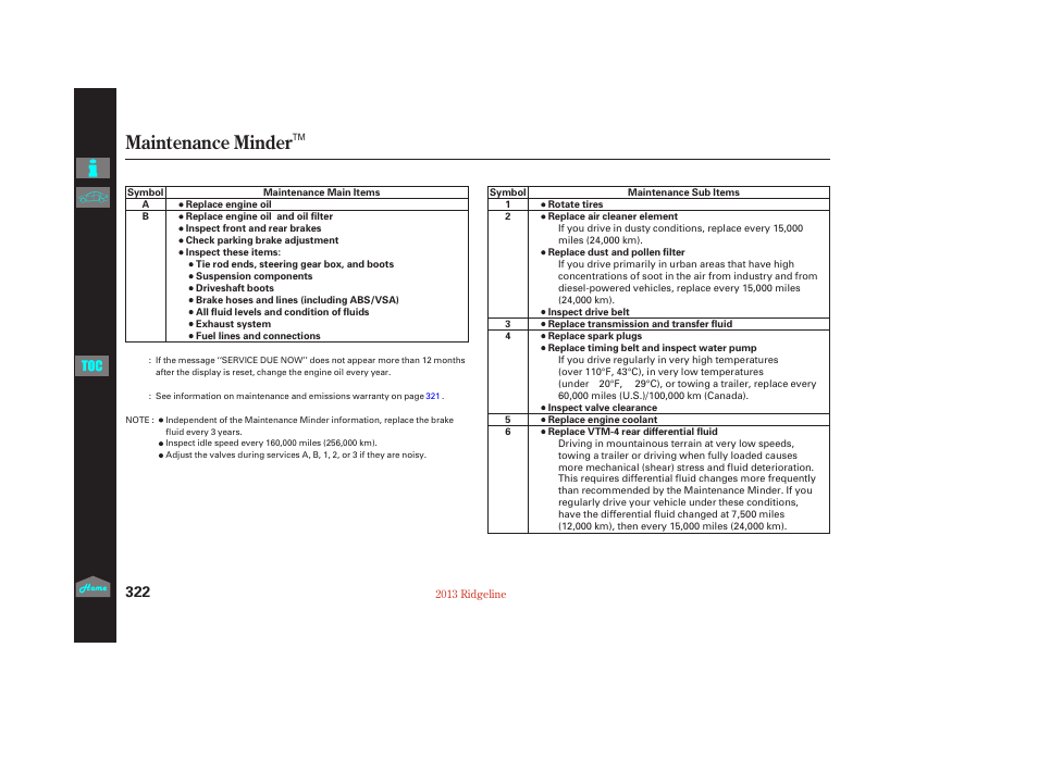 Maintenance minder | HONDA 2013 Ridgeline User Manual | Page 327 / 422