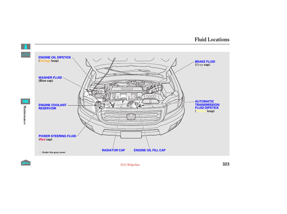 Fluid locations | HONDA 2013 Ridgeline User Manual | Page 328 / 422