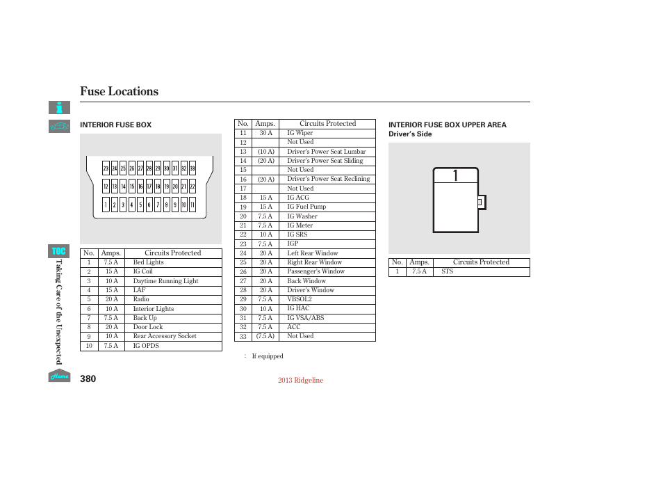 Fuse locations | HONDA 2013 Ridgeline User Manual | Page 385 / 422