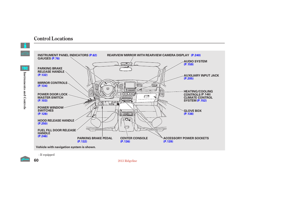 Control locations | HONDA 2013 Ridgeline User Manual | Page 65 / 422