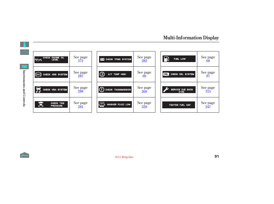 Multi-information display | HONDA 2013 Ridgeline User Manual | Page 96 / 422