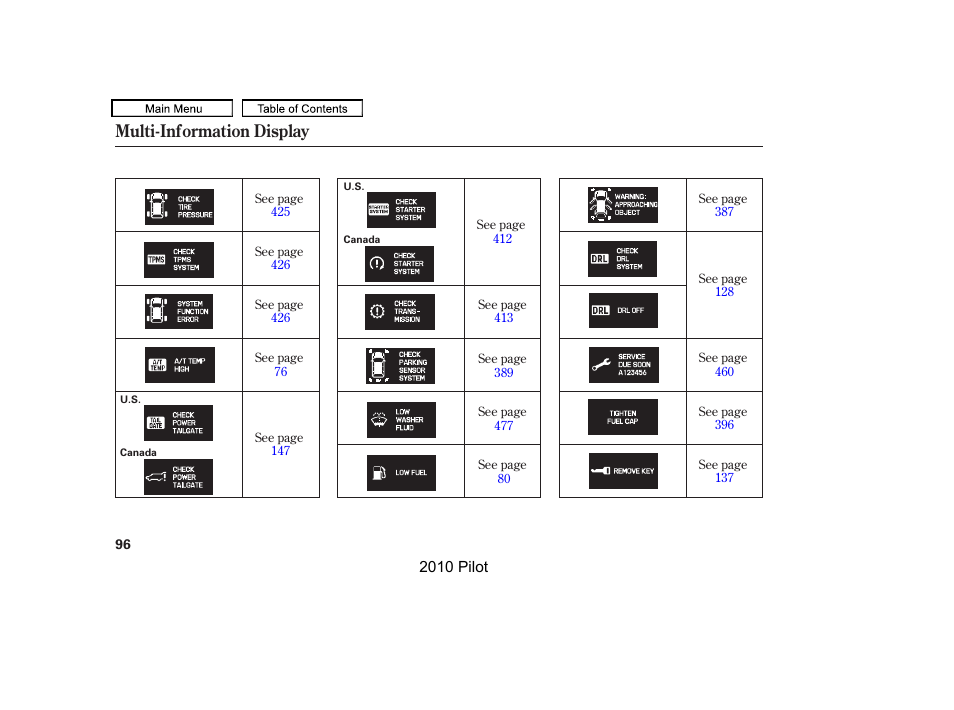 Multi-information display | HONDA 2010 Pilot User Manual | Page 100 / 575