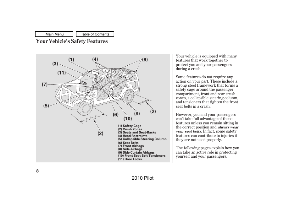 HONDA 2010 Pilot User Manual | Page 12 / 575